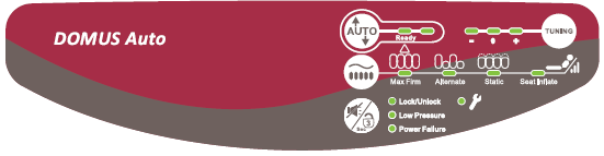 ovladaci panel auto